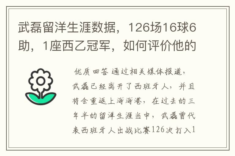 武磊留洋生涯数据，126场16球6助，1座西乙冠军，如何评价他的表现？