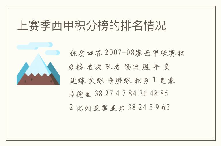 上赛季西甲积分榜的排名情况