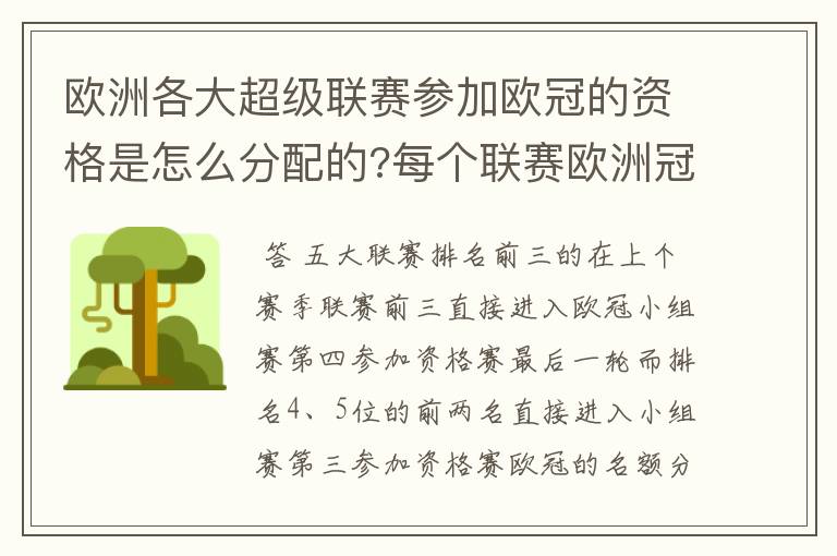 欧洲各大超级联赛参加欧冠的资格是怎么分配的?每个联赛欧洲冠军杯参赛队