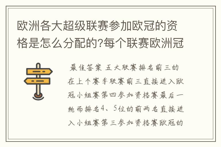 欧洲各大超级联赛参加欧冠的资格是怎么分配的?每个联赛欧洲冠军杯参赛队