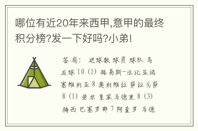 哪位有近20年来西甲,意甲的最终积分榜?发一下好吗?小弟!