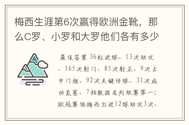 梅西生涯第6次赢得欧洲金靴，那么C罗、小罗和大罗他们各有多少次？