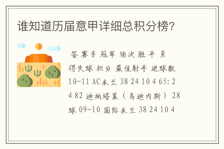 谁知道历届意甲详细总积分榜?