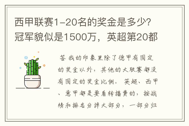 西甲联赛1-20名的奖金是多少？冠军貌似是1500万，英超第20都是4000万呀！