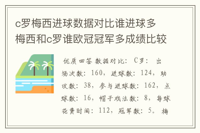 c罗梅西进球数据对比谁进球多 梅西和c罗谁欧冠冠军多成绩比较