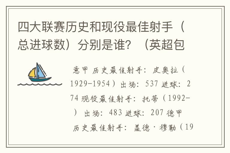 四大联赛历史和现役最佳射手（总进球数）分别是谁？（英超包括英甲）