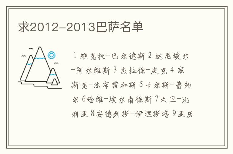 求2012-2013巴萨名单