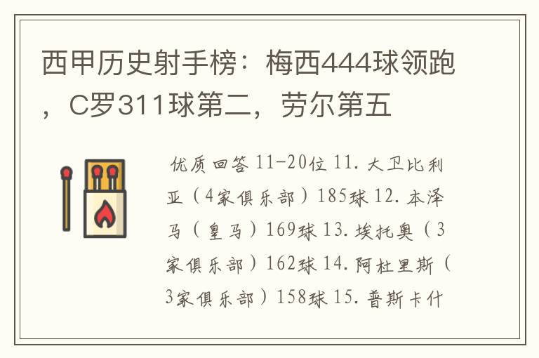 西甲历史射手榜：梅西444球领跑，C罗311球第二，劳尔第五