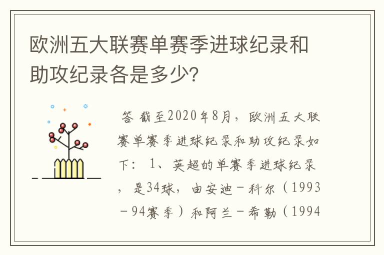 欧洲五大联赛单赛季进球纪录和助攻纪录各是多少？