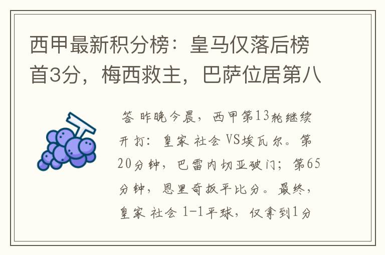 西甲最新积分榜：皇马仅落后榜首3分，梅西救主，巴萨位居第八