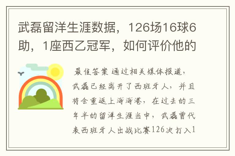 武磊留洋生涯数据，126场16球6助，1座西乙冠军，如何评价他的表现？