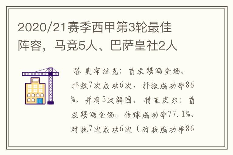 2020/21赛季西甲第3轮最佳阵容，马竞5人、巴萨皇社2人