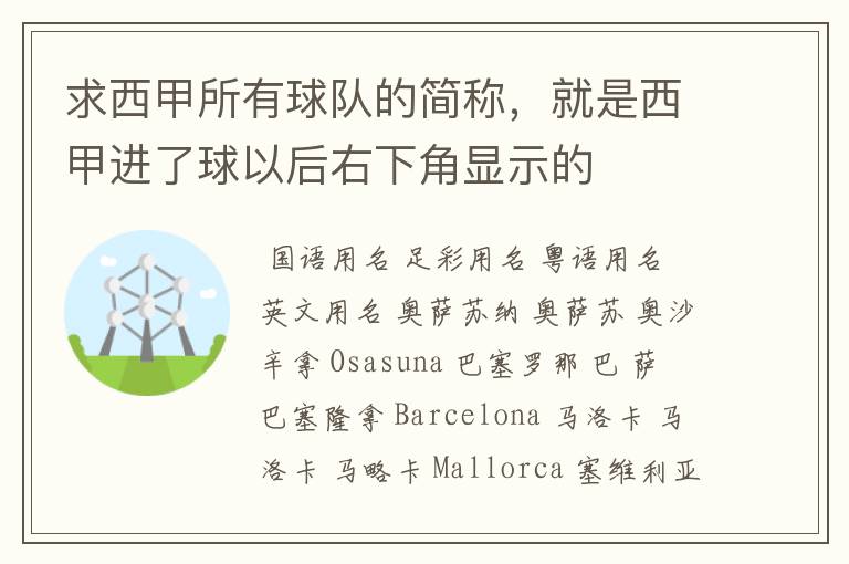 求西甲所有球队的简称，就是西甲进了球以后右下角显示的