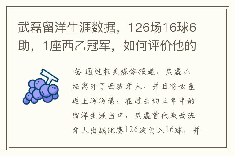 武磊留洋生涯数据，126场16球6助，1座西乙冠军，如何评价他的表现？