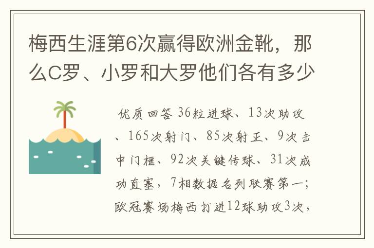 梅西生涯第6次赢得欧洲金靴，那么C罗、小罗和大罗他们各有多少次？