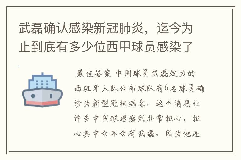 武磊确认感染新冠肺炎，迄今为止到底有多少位西甲球员感染了新冠病毒？