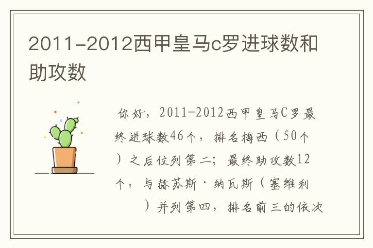 2011-2012西甲皇马c罗进球数和助攻数