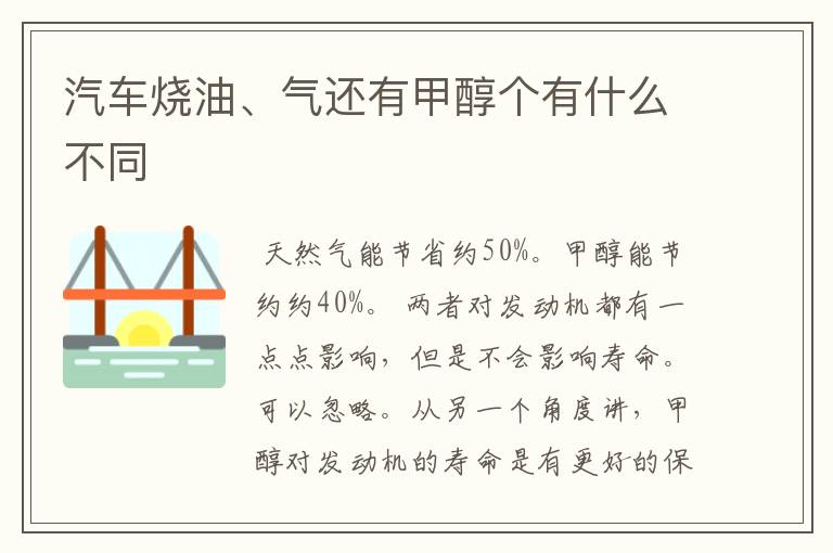 汽车烧油、气还有甲醇个有什么不同