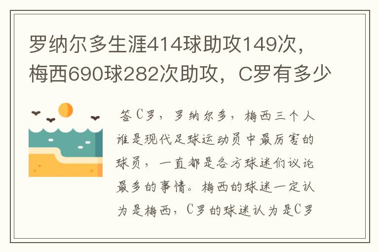 罗纳尔多生涯414球助攻149次，梅西690球282次助攻，C罗有多少？