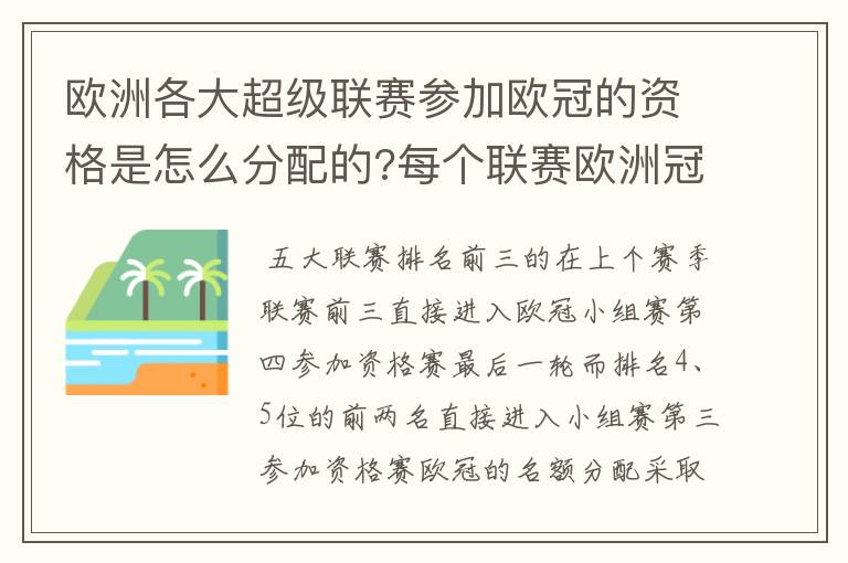 欧洲各大超级联赛参加欧冠的资格是怎么分配的?每个联赛欧洲冠军杯参赛队