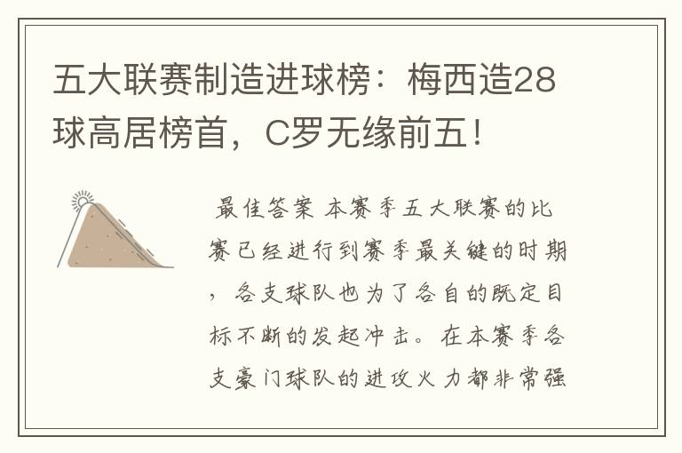 五大联赛制造进球榜：梅西造28球高居榜首，C罗无缘前五！