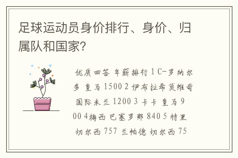 足球运动员身价排行、身价、归属队和国家？