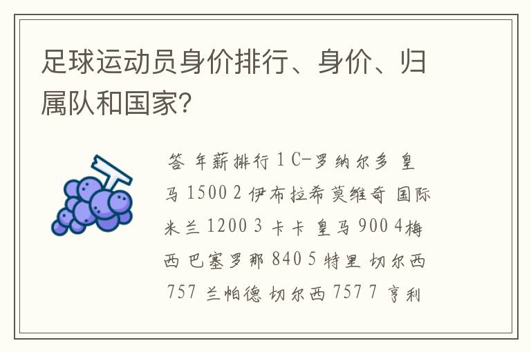 足球运动员身价排行、身价、归属队和国家？