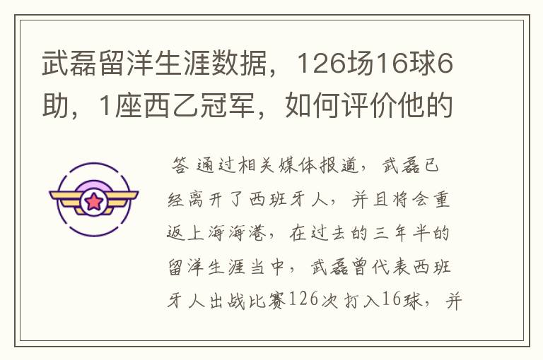 武磊留洋生涯数据，126场16球6助，1座西乙冠军，如何评价他的表现？