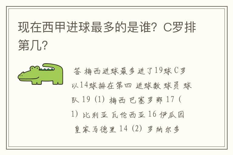 现在西甲进球最多的是谁？C罗排第几？