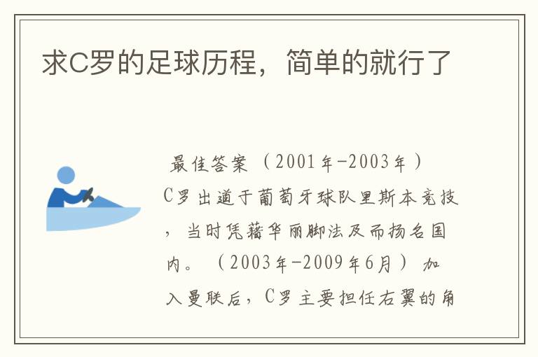 求C罗的足球历程，简单的就行了