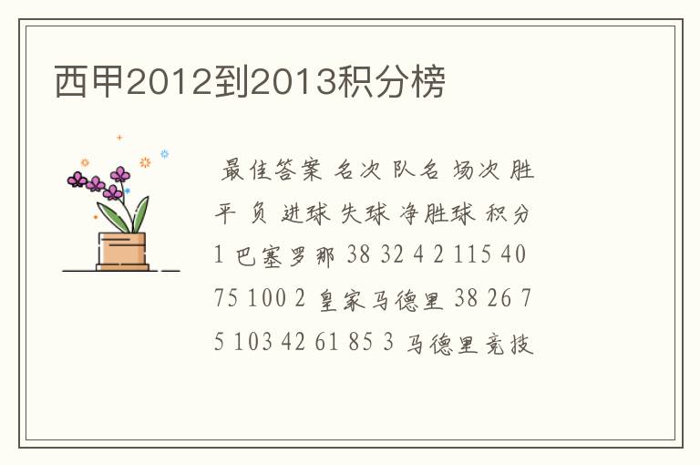 西甲2012到2013积分榜