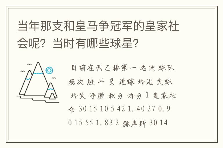 当年那支和皇马争冠军的皇家社会呢？当时有哪些球星？