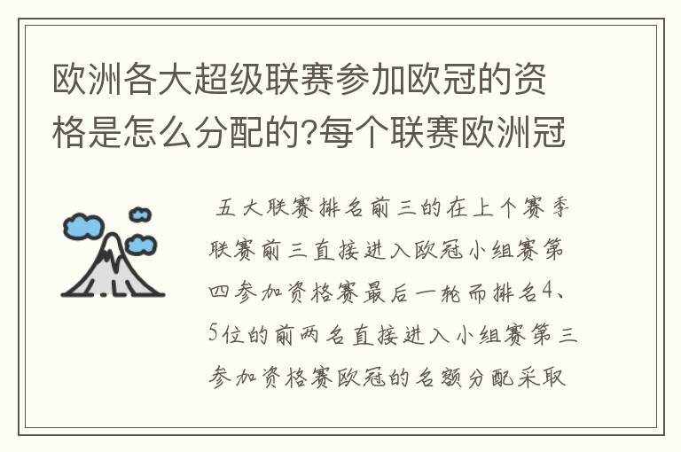 欧洲各大超级联赛参加欧冠的资格是怎么分配的?每个联赛欧洲冠军杯参赛队