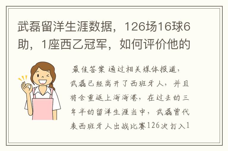 武磊留洋生涯数据，126场16球6助，1座西乙冠军，如何评价他的表现？