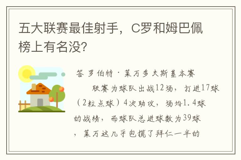 五大联赛最佳射手，C罗和姆巴佩榜上有名没？