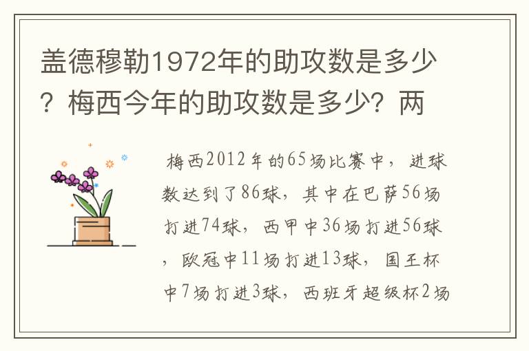 盖德穆勒1972年的助攻数是多少？梅西今年的助攻数是多少？两人分别当年踢了多少场比赛？