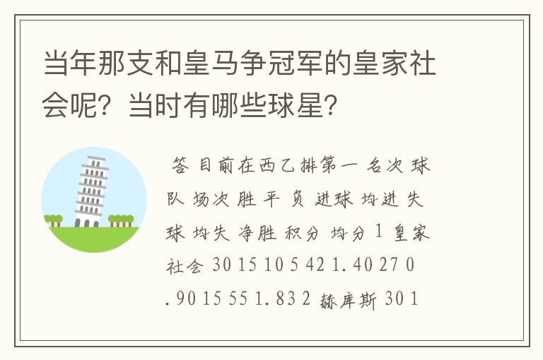 当年那支和皇马争冠军的皇家社会呢？当时有哪些球星？