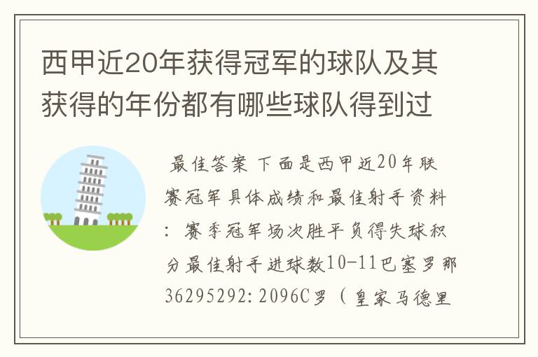 西甲近20年获得冠军的球队及其获得的年份都有哪些球队得到过意大利