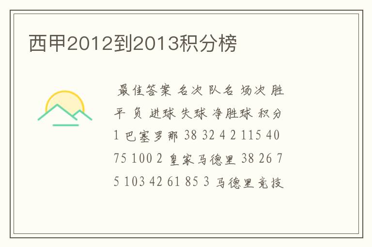 西甲2012到2013积分榜