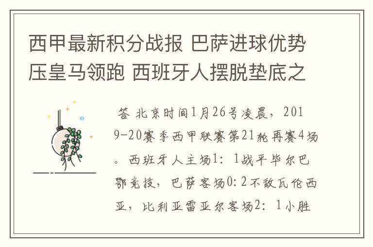 西甲最新积分战报 巴萨进球优势压皇马领跑 西班牙人摆脱垫底之位