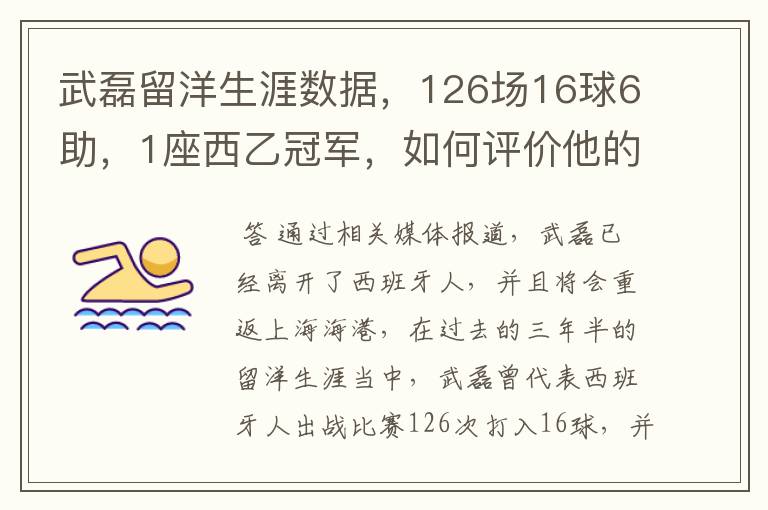 武磊留洋生涯数据，126场16球6助，1座西乙冠军，如何评价他的表现？