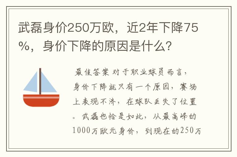 武磊身价250万欧，近2年下降75%，身价下降的原因是什么？