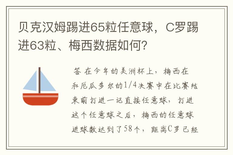 贝克汉姆踢进65粒任意球，C罗踢进63粒、梅西数据如何？