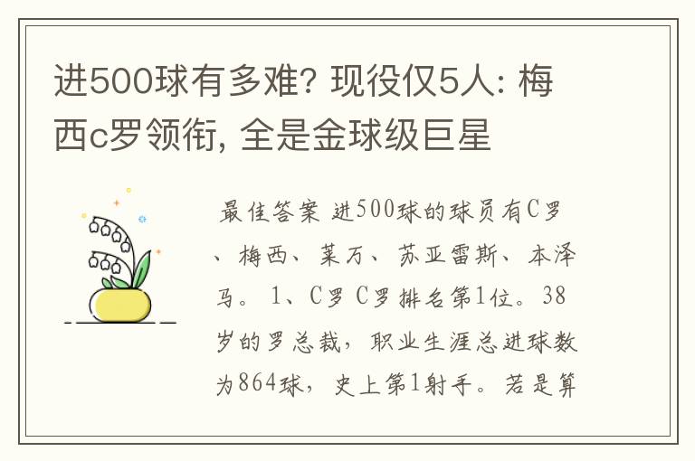 进500球有多难? 现役仅5人: 梅西c罗领衔, 全是金球级巨星