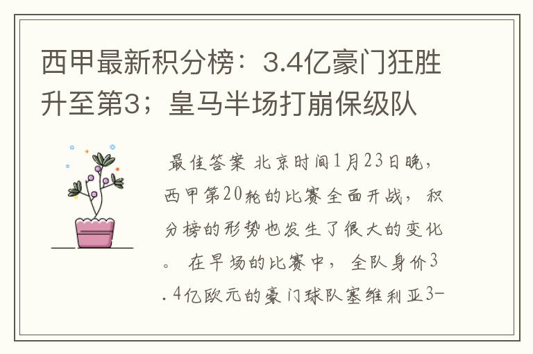 西甲最新积分榜：3.4亿豪门狂胜升至第3；皇马半场打崩保级队