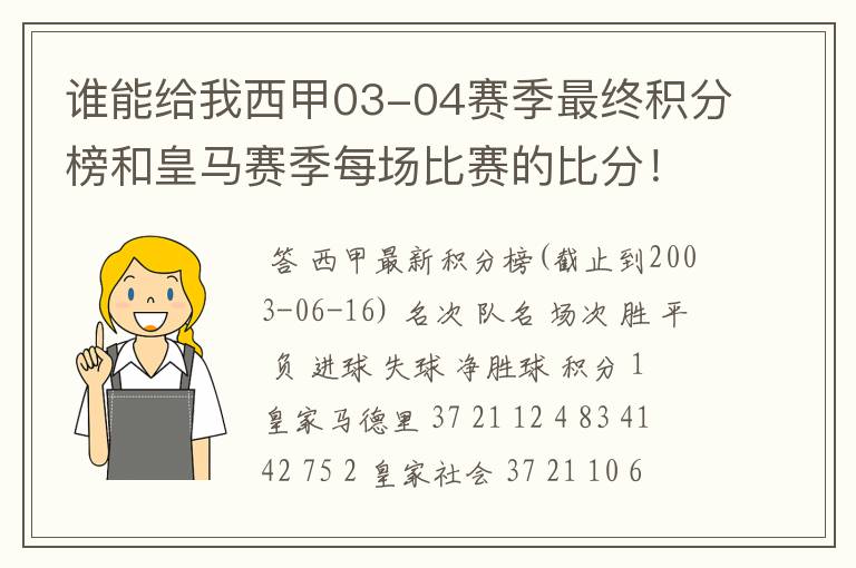 谁能给我西甲03-04赛季最终积分榜和皇马赛季每场比赛的比分！