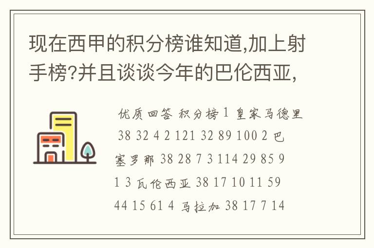 现在西甲的积分榜谁知道,加上射手榜?并且谈谈今年的巴伦西亚,谈谈你的看法?