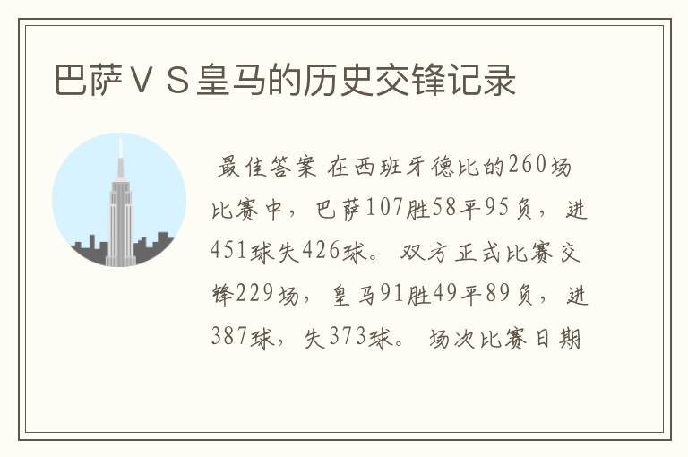 巴萨ＶＳ皇马的历史交锋记录