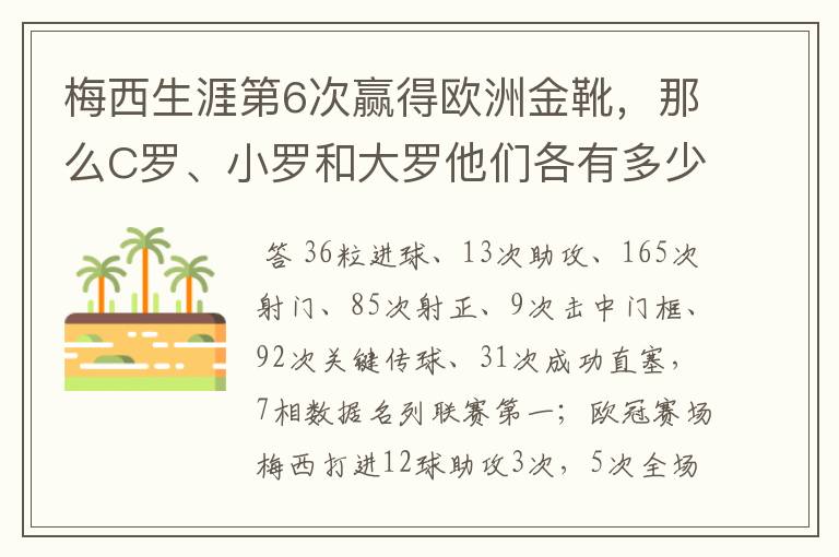 梅西生涯第6次赢得欧洲金靴，那么C罗、小罗和大罗他们各有多少次？