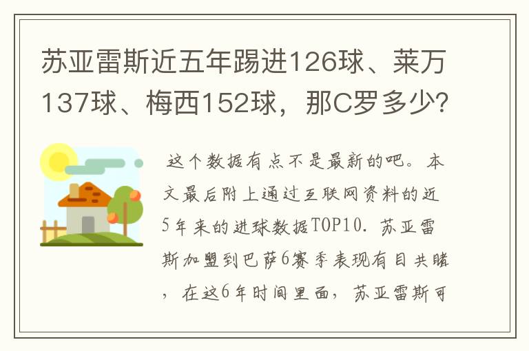 苏亚雷斯近五年踢进126球、莱万137球、梅西152球，那C罗多少？